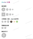 Vue3头像（Avatar）