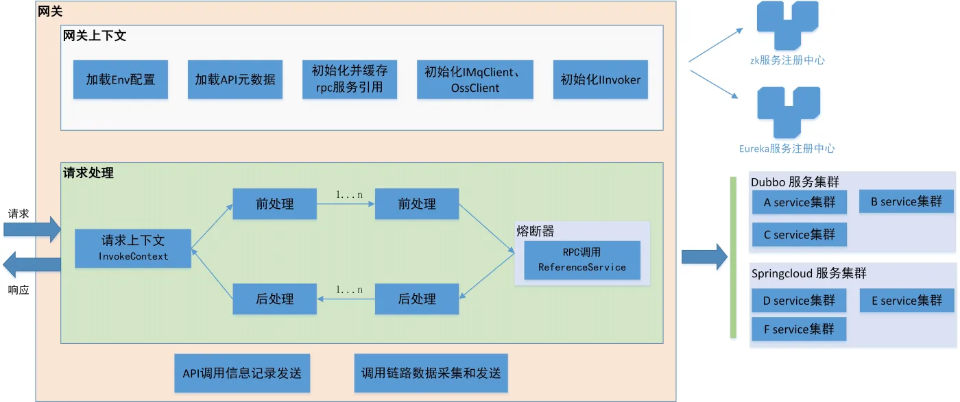 流程图.jpg