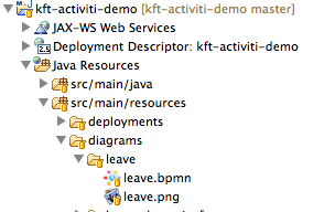 打包Activiti的流程资源文件(bpmn20.xml、form、png)