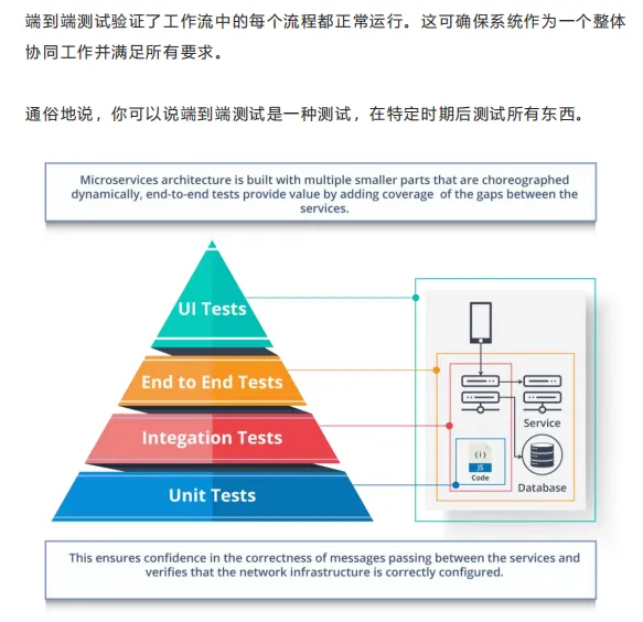 请在此添加图片描述