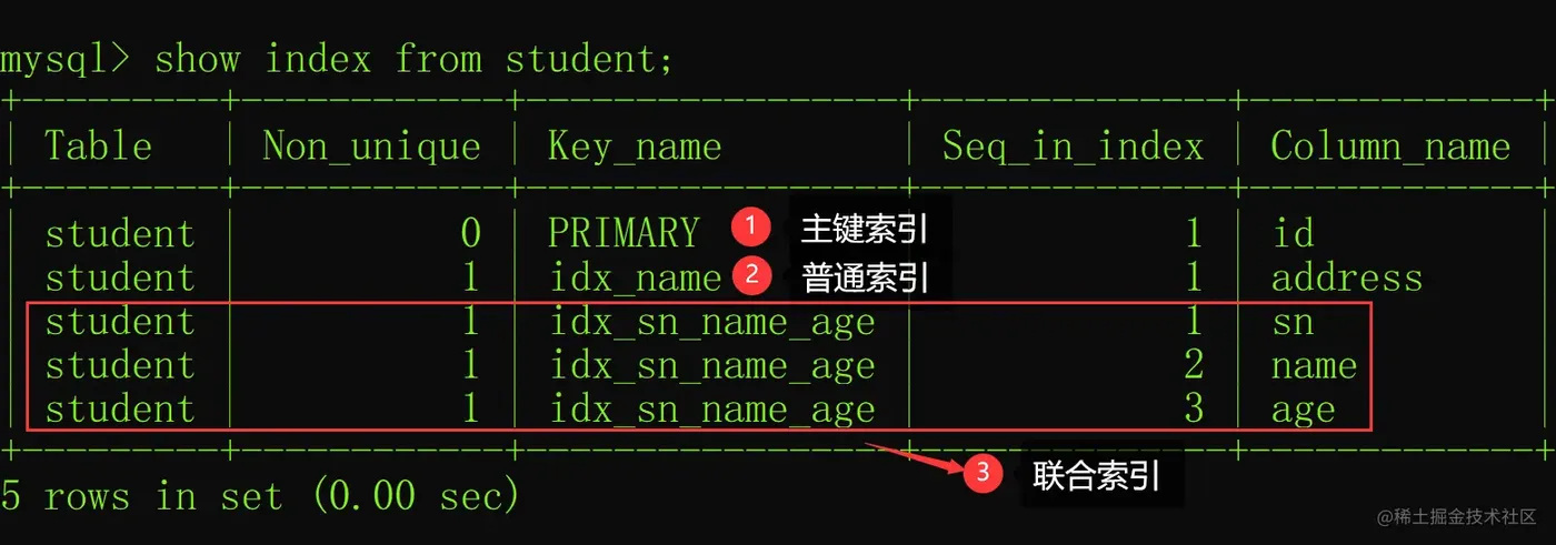 请在此添加图片描述