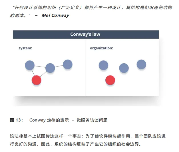 请在此添加图片描述