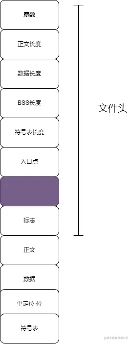 未命名绘图.drawio (13).png