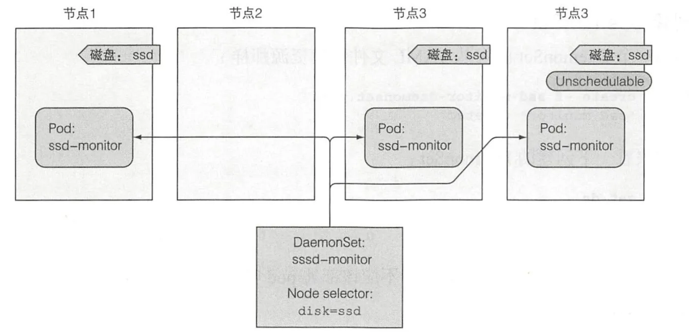 maemon-set