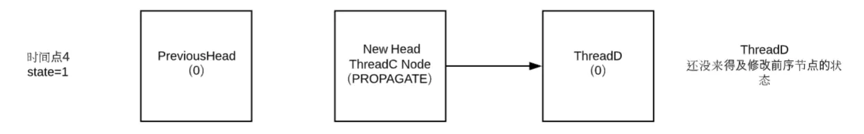 why-need-propagate-3