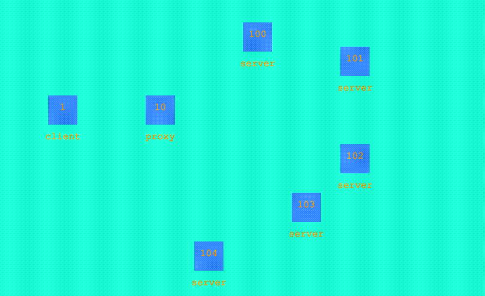 t3.gif