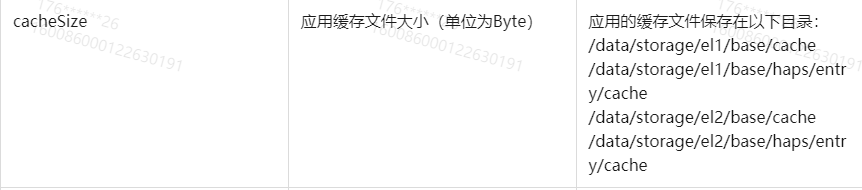 HarmonyOS实战：一招解决等待多个并发结果