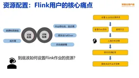 Flink 智能调优：从人工运维到自动化的实践之路