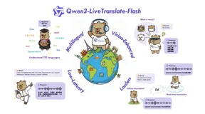 Qwen3-LiveTranslate-Flash：视、听、说全模态同传大模型