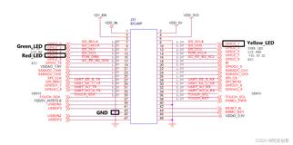 基于Amlogic 安卓9.0, 驱动简说（五）：基于GPIO、LED子系统的LED驱动