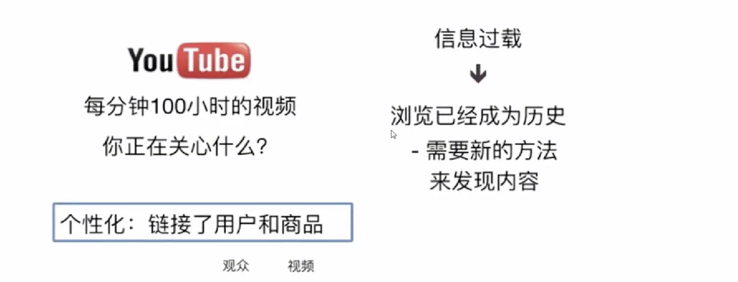 机器学习入门(八) — 推荐系统