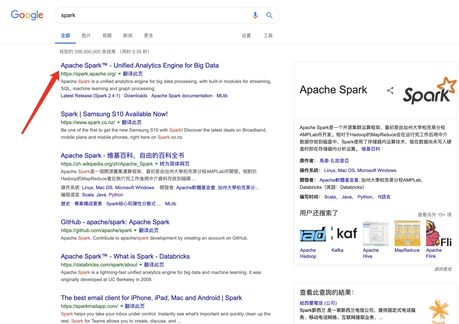 基于Spark的机器学习实践 (二) - 初识MLlib