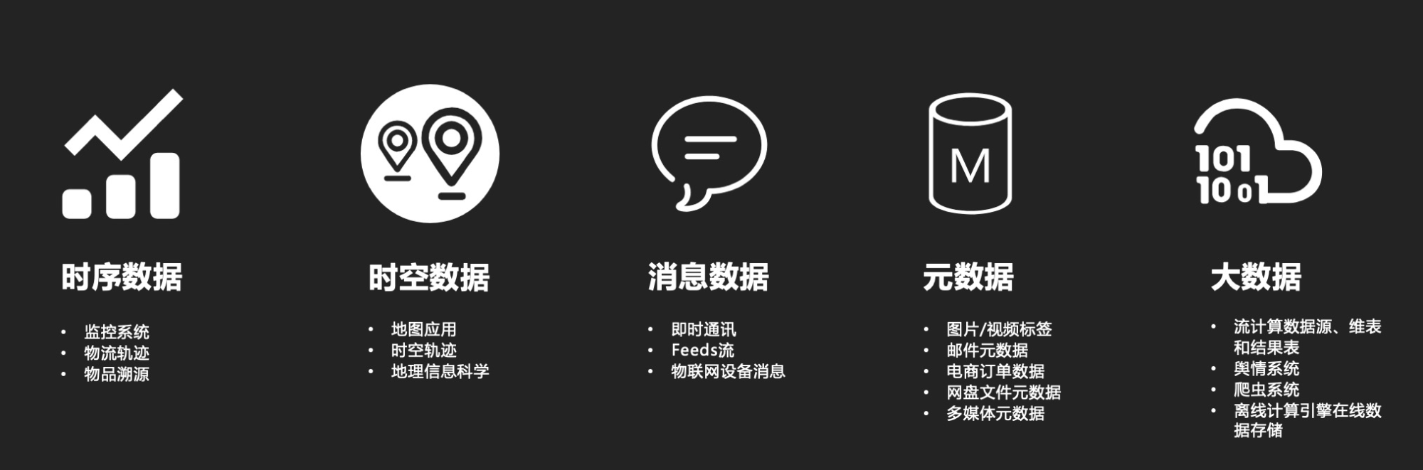 表格存储TableStore全新升级，打造统一的在线数据存储平台！