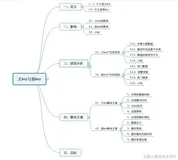 Redis中大Key与热Key的解决方案