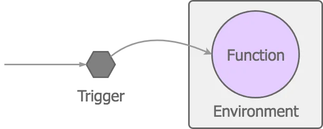 fission_basic_concepts