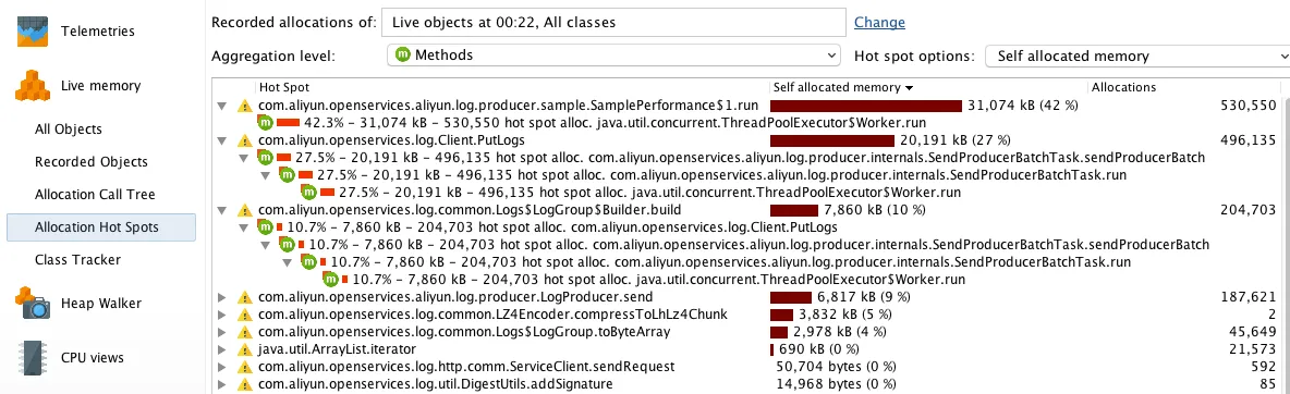 allocation_hot_spots