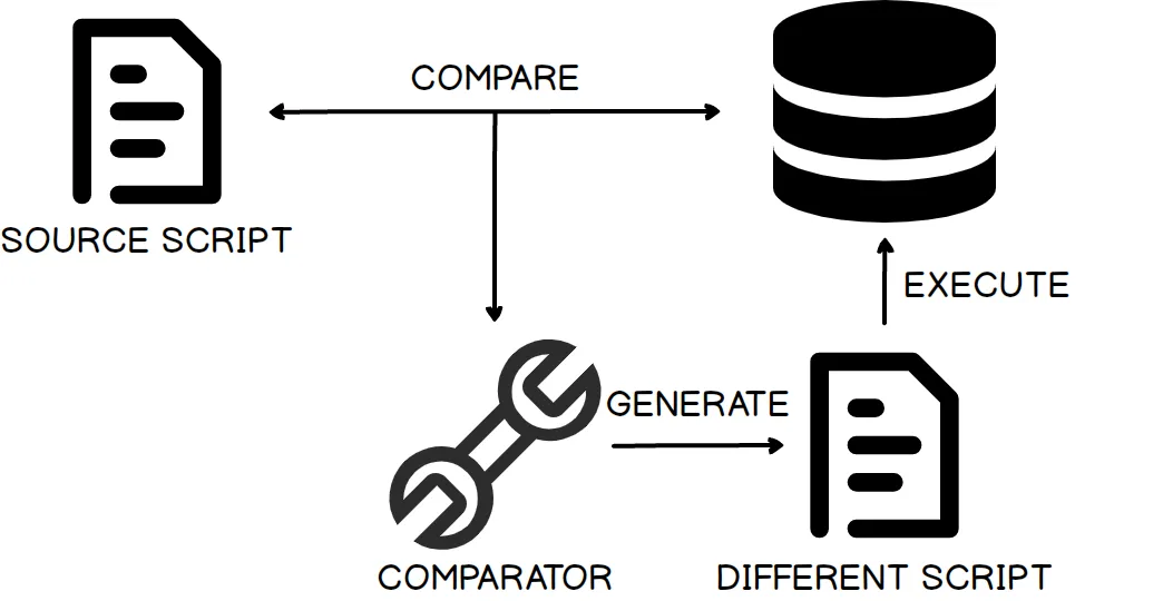 state_based