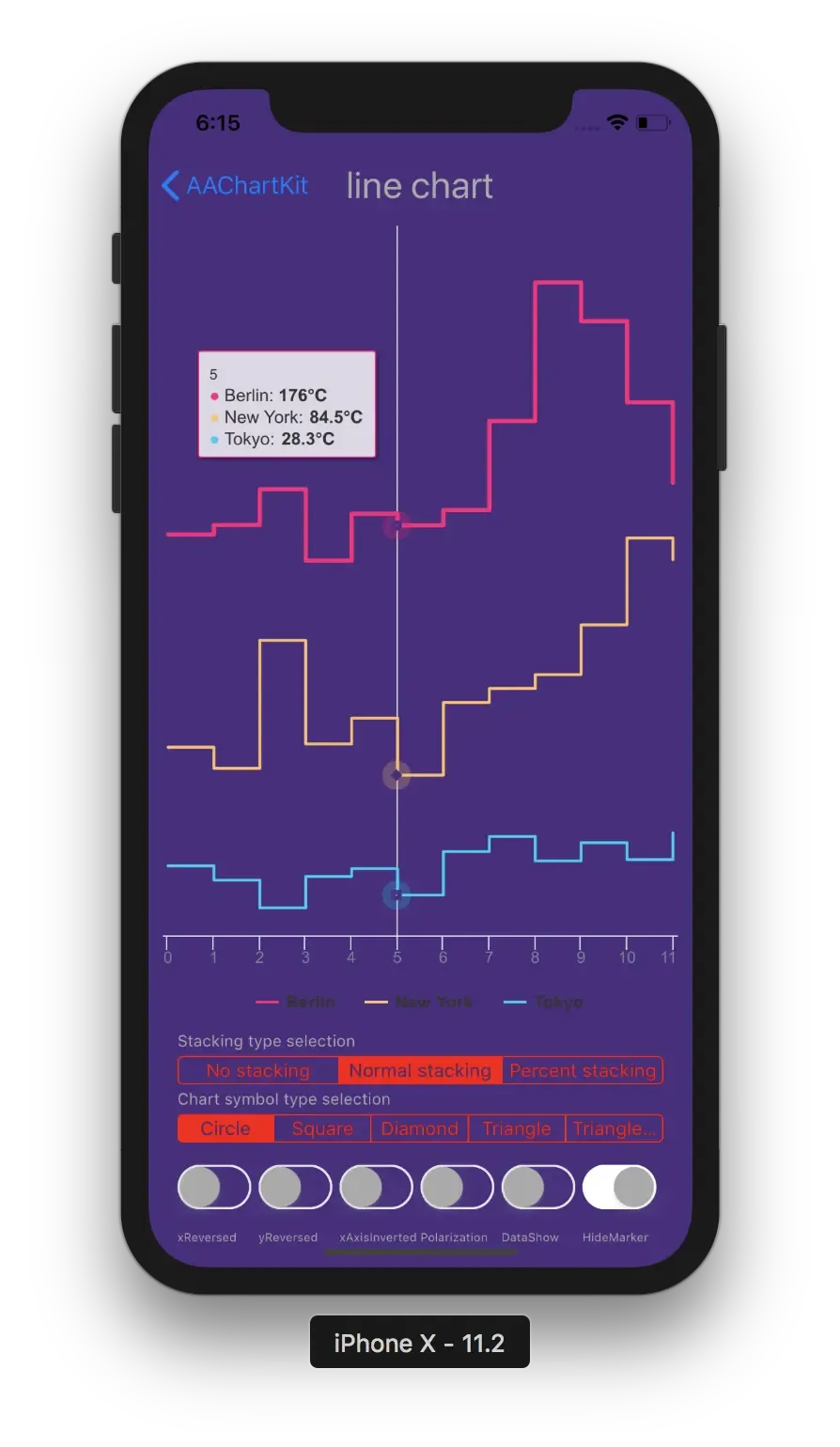 StepLineChart.png