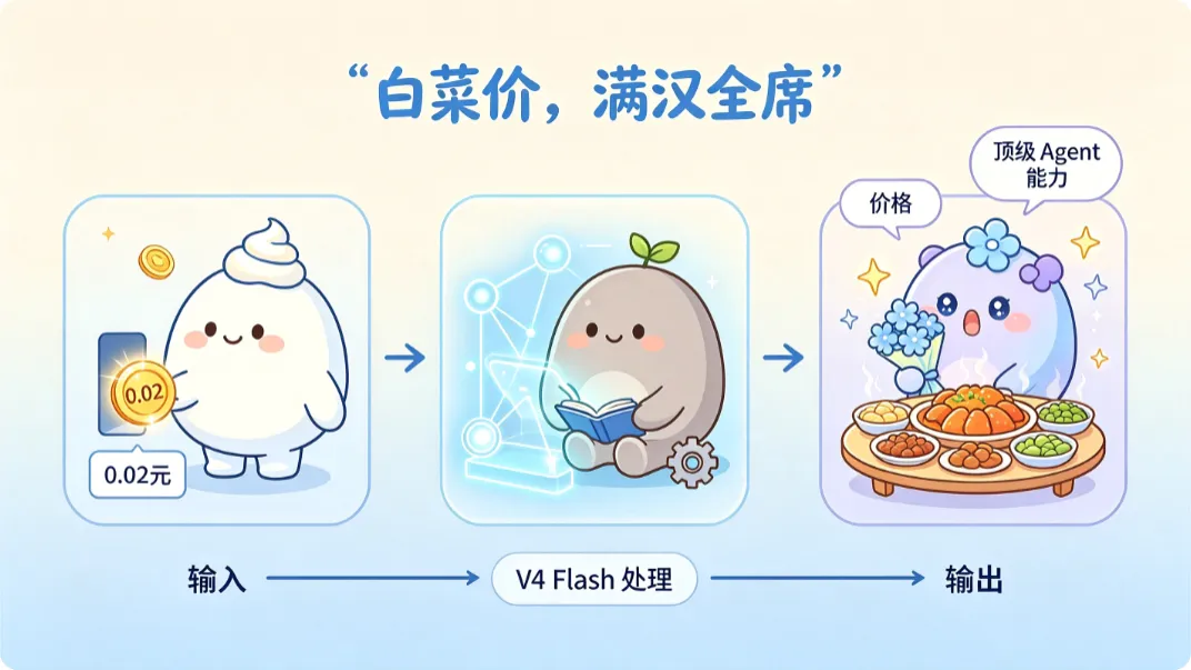 花沙县的钱，吃满汉全席的菜