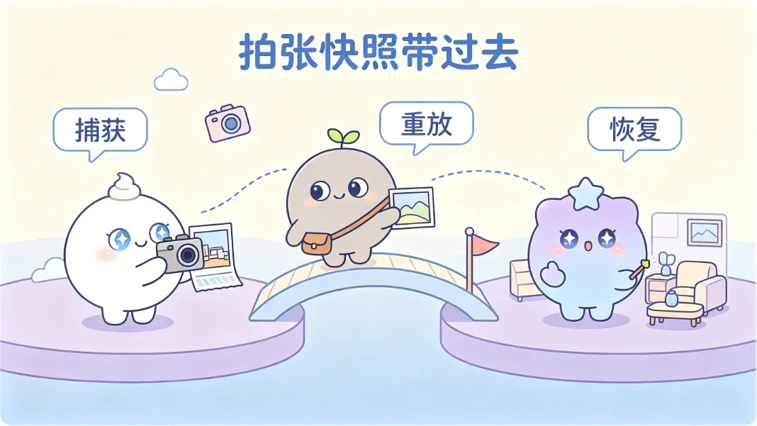 拍下快照带过去，忙完把现场还原
