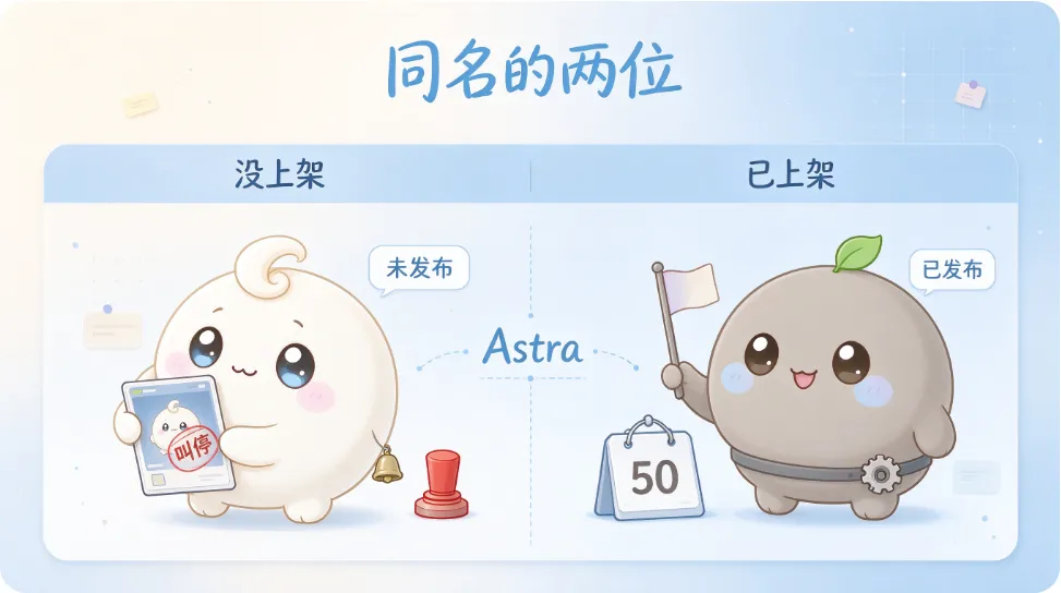 名字只差一个小数点，一个已经在卖，一个连价签都没有。
