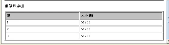 Database Configuration Assistant 4.3