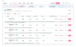 接入通义千问3后，B站618期间商单成交效率提升5倍+