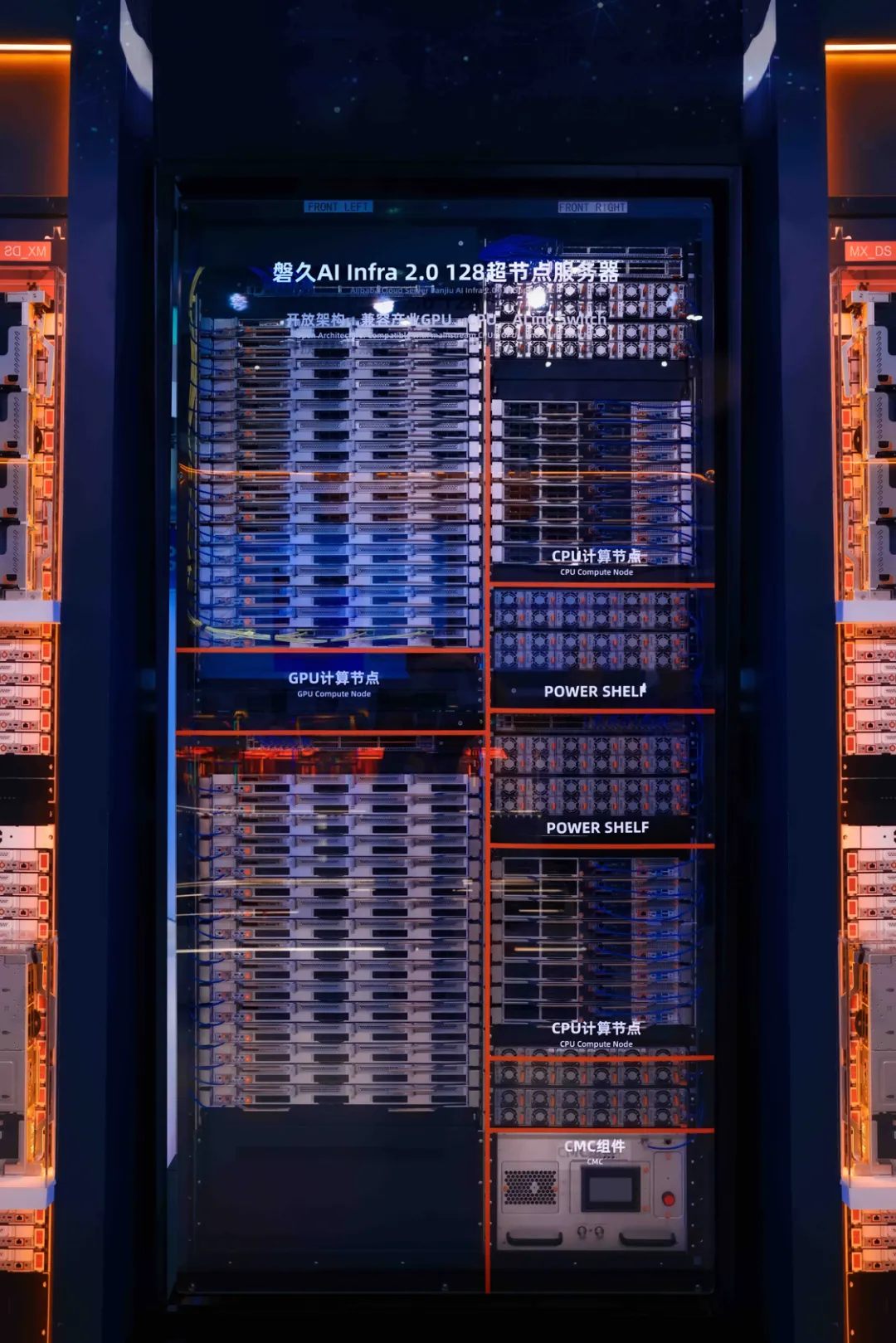 深度长文！详解阿里云磐久AL128超节点服务器及互连架构
