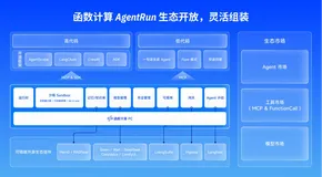 AgentRun上线！5分钟完成企业级Agent构建