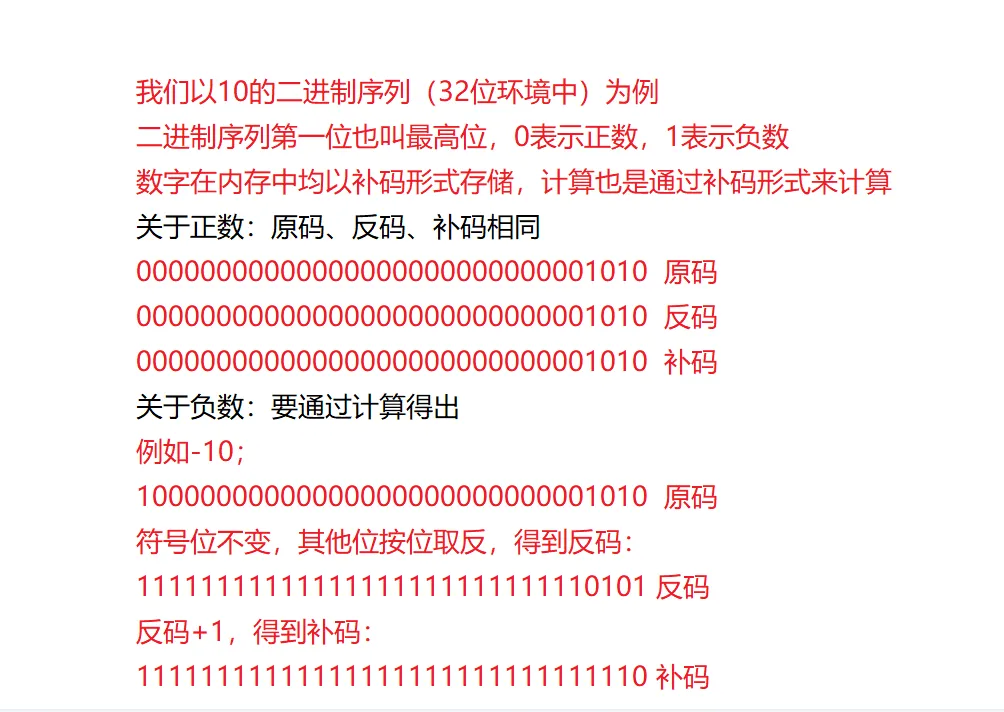 原反补码的知识点