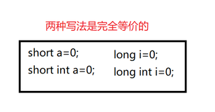 C进阶:数据在内存中的存储