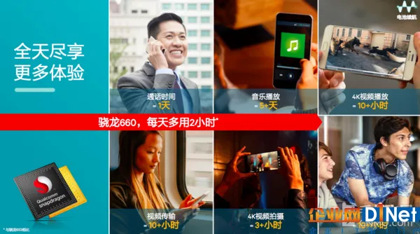 骁龙660比653有啥提升?更多细节披露