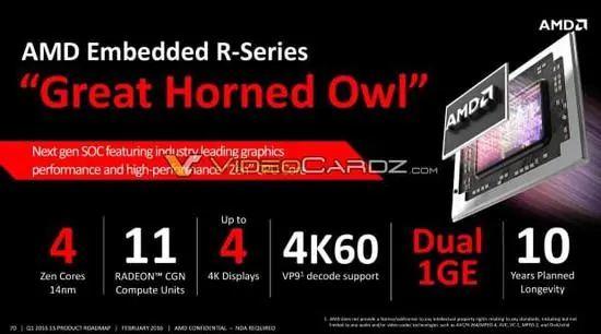 AMD全新企业级CPU与APU路线图曝光