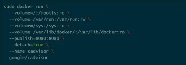 三大容器监管软件 保障你的平台运转