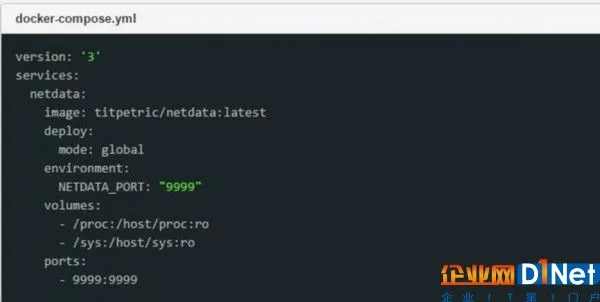 三大容器监管软件 保障你的平台运转