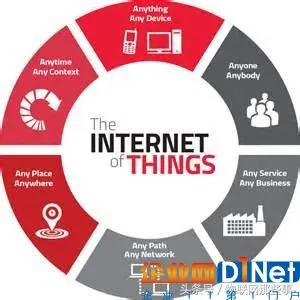 物联网发展面临关键障碍:2017年物联网安全问题报告