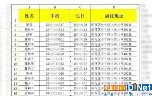 某派出所民警上门突击检查一家小贷公司,在这家公司大厅的电脑里,民警发现一个名为“上门客户”的excel表格,表格内包含大量公民个人信息。经盘点,这些表格里的公民信息记录将近10万条,是在上海一商家处购买的,仅仅花了2000元钱。