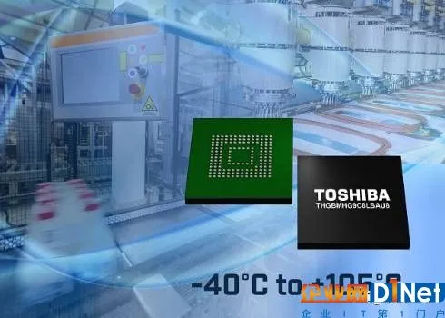 智能汽车带火汽车存储产品 三星/东芝/SK海力士/美光纷纷“下手”