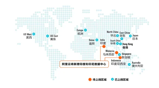 阿里云：将在印度和印尼建立新数据中心