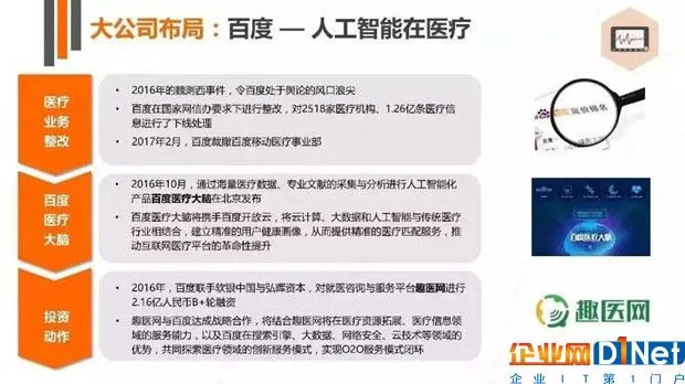 资本对于互联网医疗之争,别忽视了这两大入口