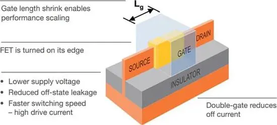 7nm-trans.jpg