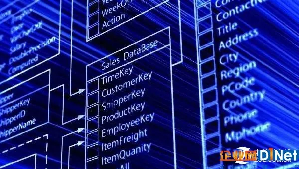 数据库服务器是什么 处理大数据的钥匙