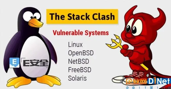 Stack Clash漏洞:可提权Unix/Linux系统-E安全