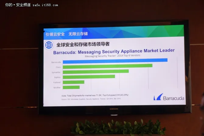 一家硅谷企业是如何适应国内市场规则的