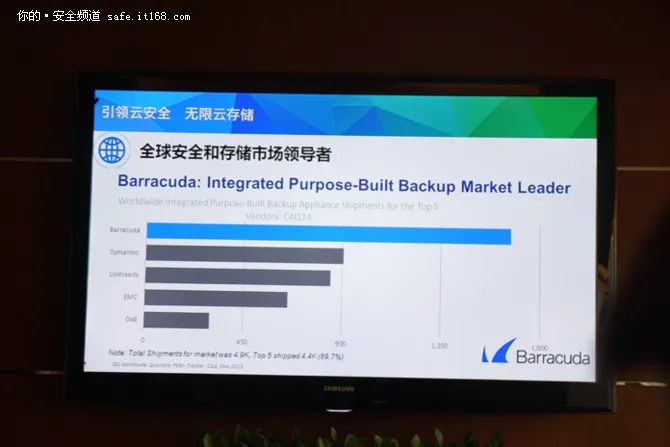 一家硅谷企业是如何适应国内市场规则的