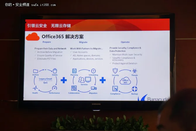 一家硅谷企业是如何适应国内市场规则的