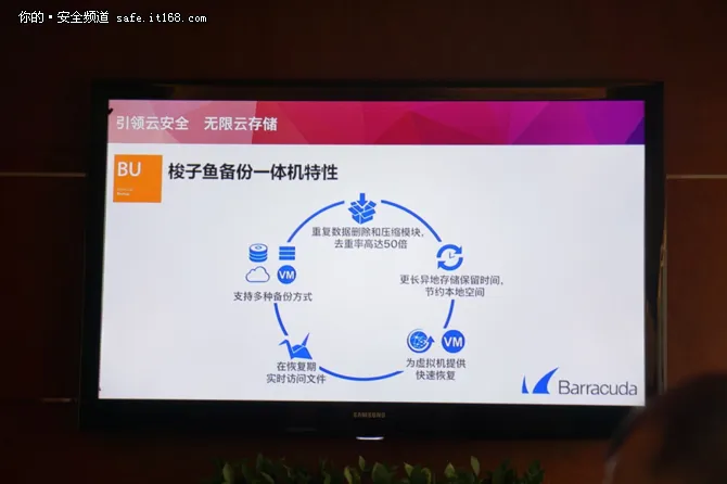 一家硅谷企业是如何适应国内市场规则的