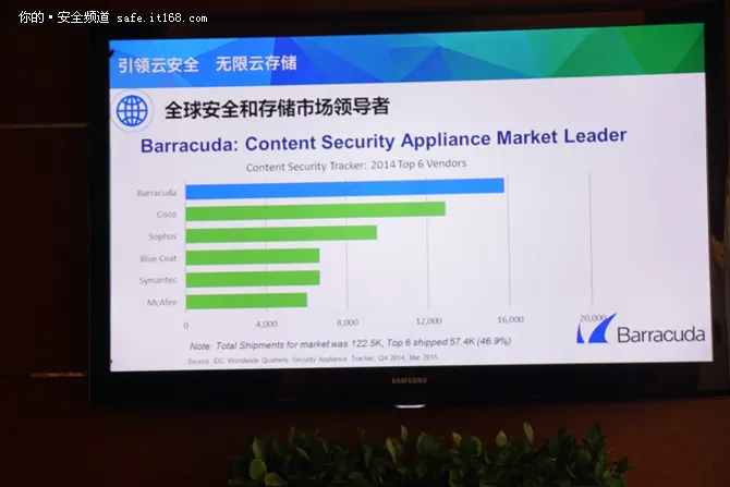 一家硅谷企业是如何适应国内市场规则的