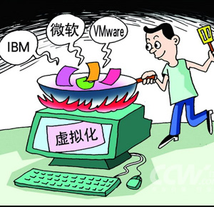 新环境下企业IT：剖析虚拟化投资回报率