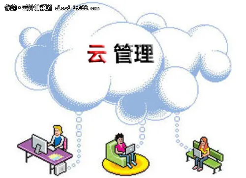 莫夜郎自大 何奈管理入云仍浮于虚名